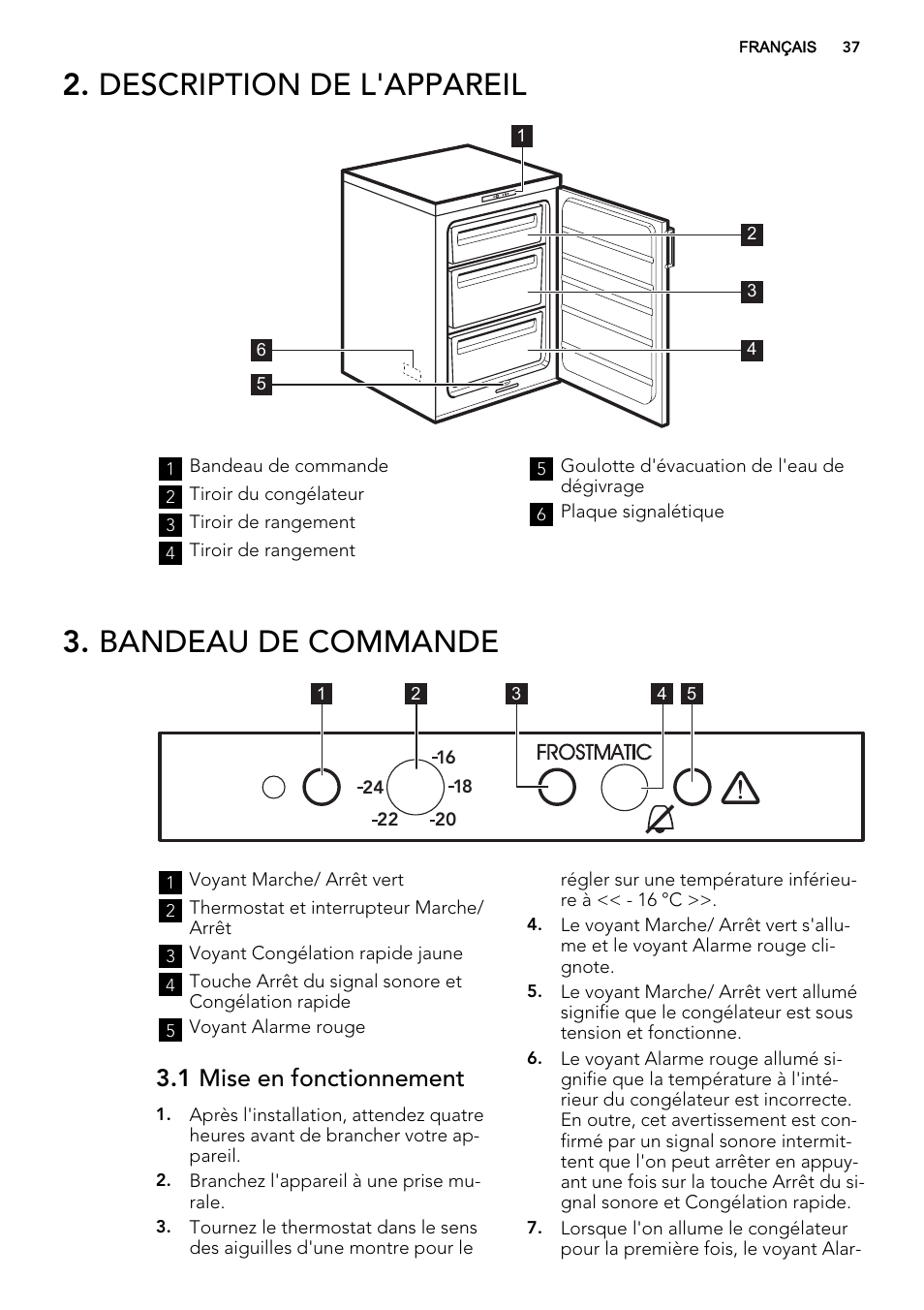 Description de l'appareil, Bandeau de commande, 1 mise en fonctionnement | AEG A71100TSW0 User Manual | Page 37 / 68