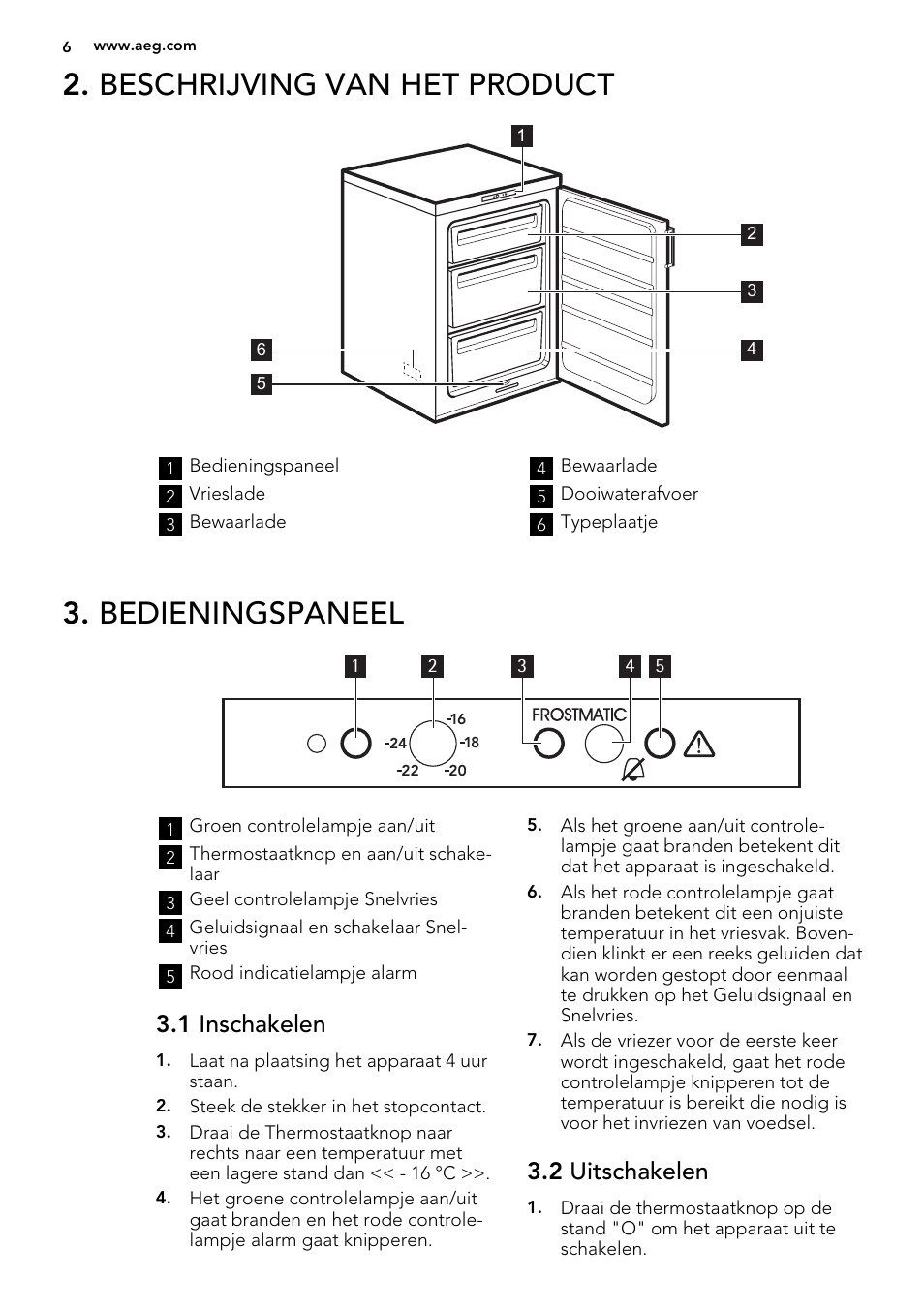Beschrijving van het product, Bedieningspaneel, 1 inschakelen | 2 uitschakelen | AEG A71100TSW0 User Manual | Page 6 / 68