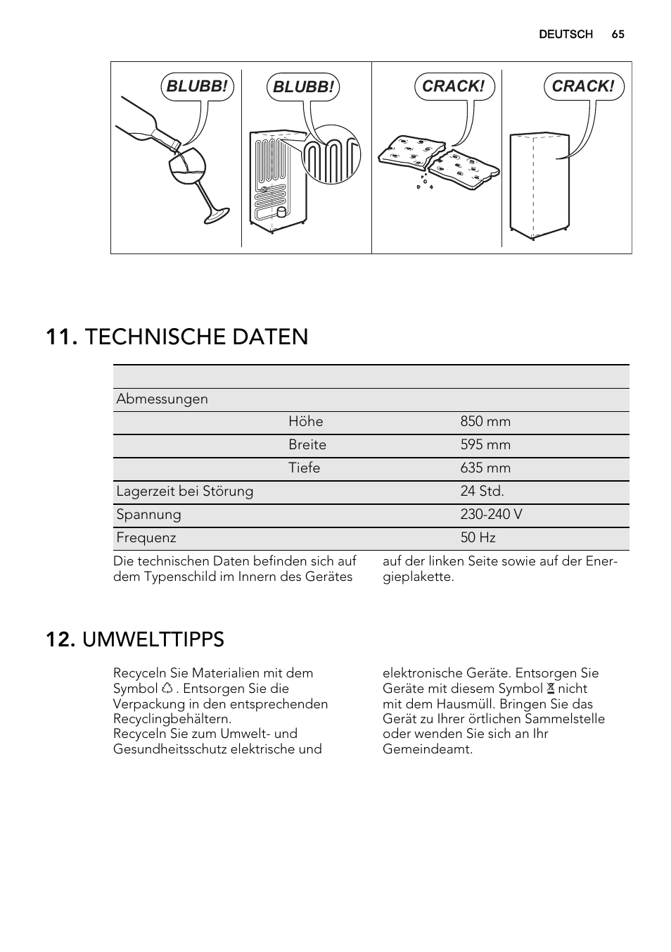 Technische daten, Umwelttipps | AEG A71100TSW0 User Manual | Page 65 / 68