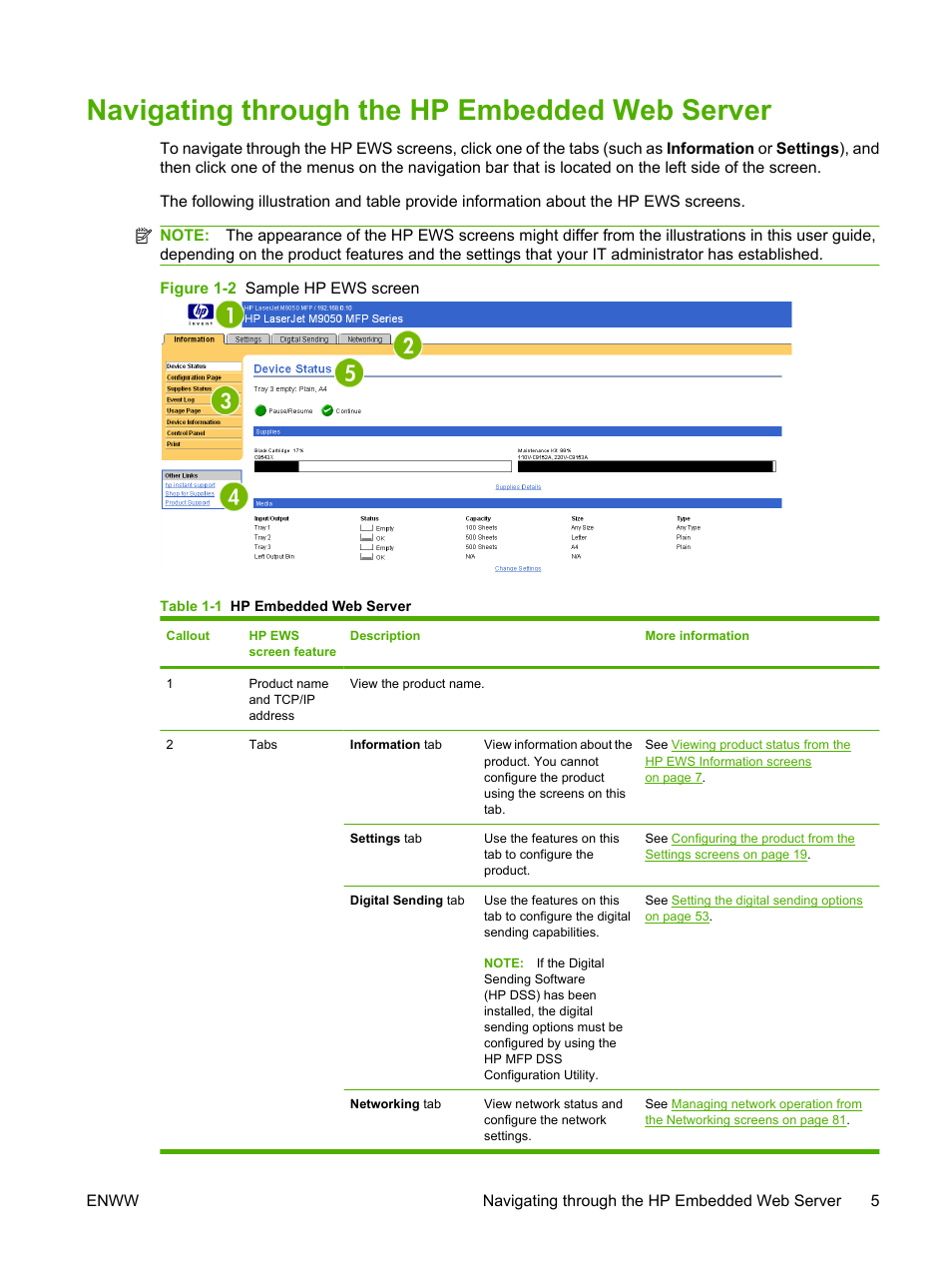 Navigating through the hp embedded web server, Table 1-1 hp embedded web server, Figure 1-2 sample hp ews screen | HP LaserJet M9040M9050 Multifunction Printer series User Manual | Page 17 / 106