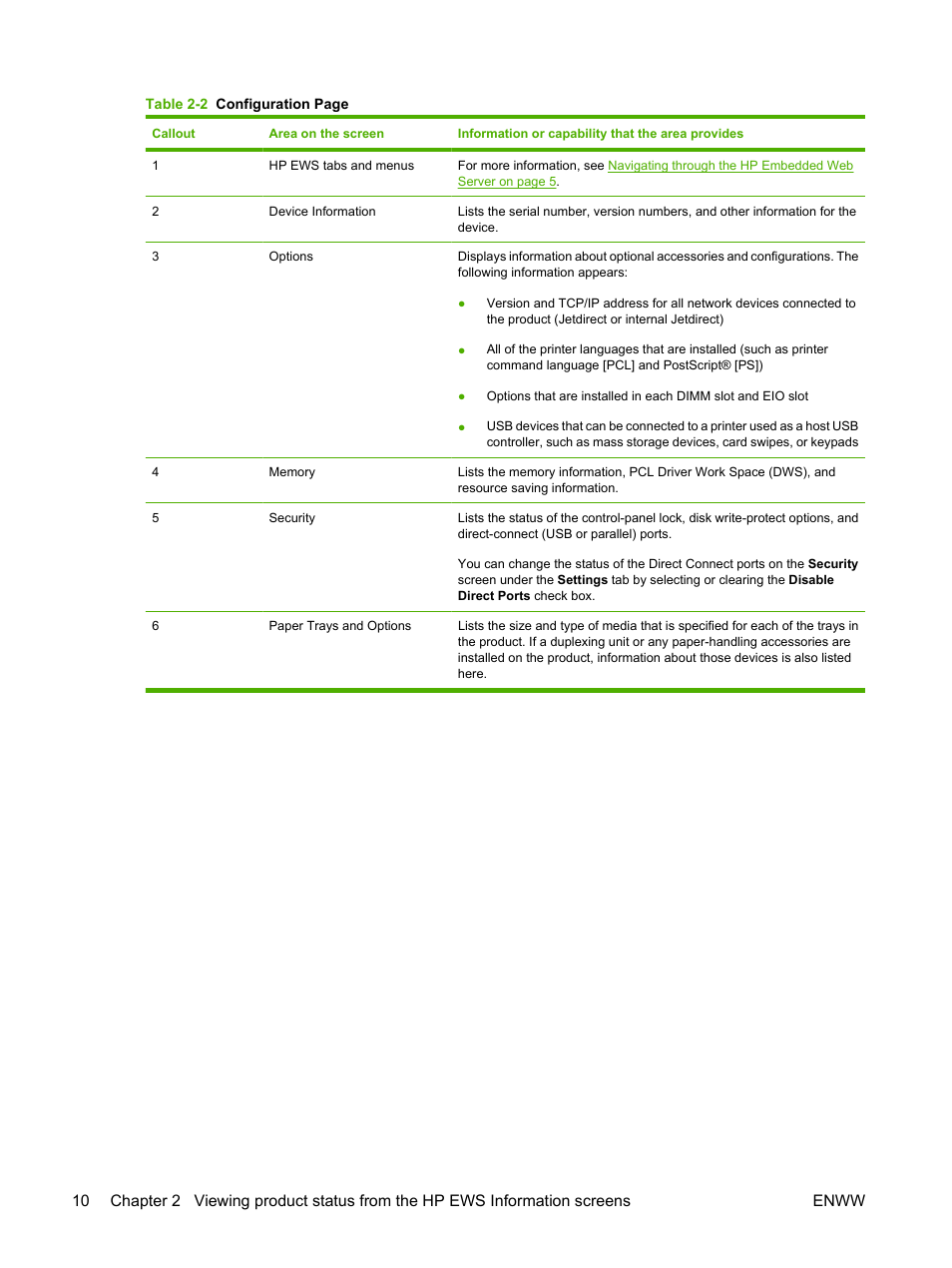 HP LaserJet M9040M9050 Multifunction Printer series User Manual | Page 22 / 106