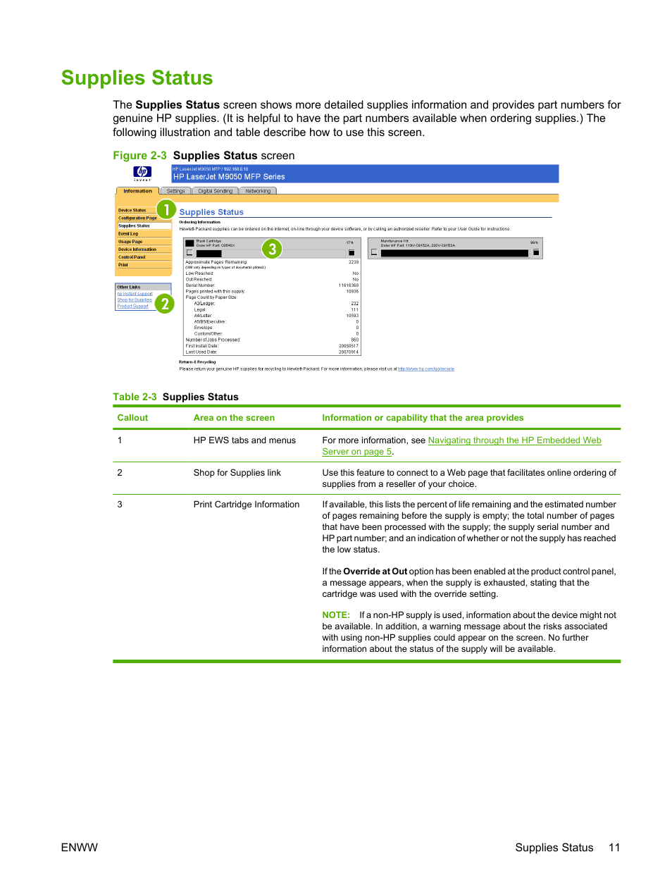 Supplies status, Table 2-3 supplies status, Figure 2-3 supplies status screen | HP LaserJet M9040M9050 Multifunction Printer series User Manual | Page 23 / 106