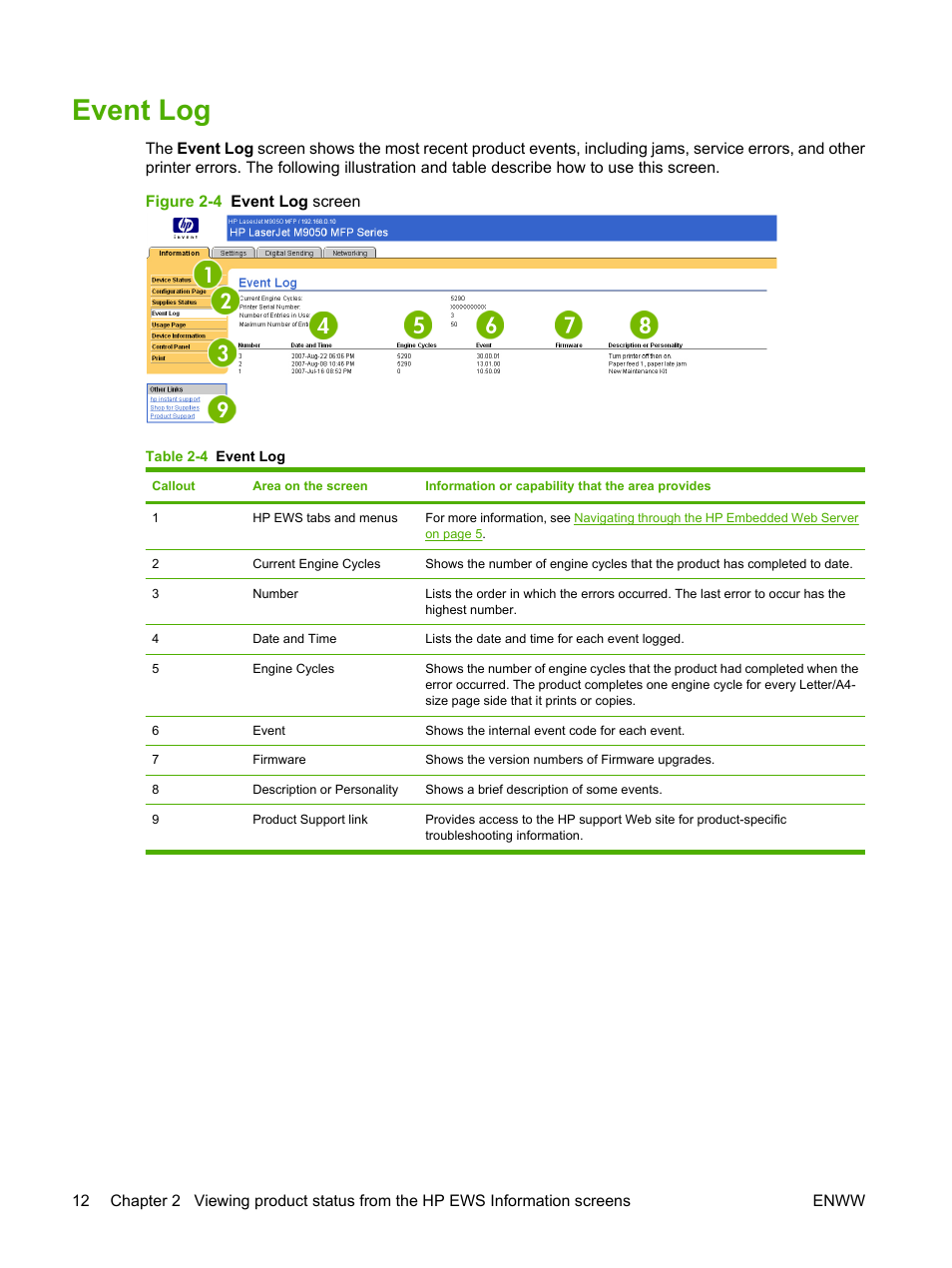 Event log, Table 2-4 event log, Figure 2-4 event log screen | HP LaserJet M9040M9050 Multifunction Printer series User Manual | Page 24 / 106