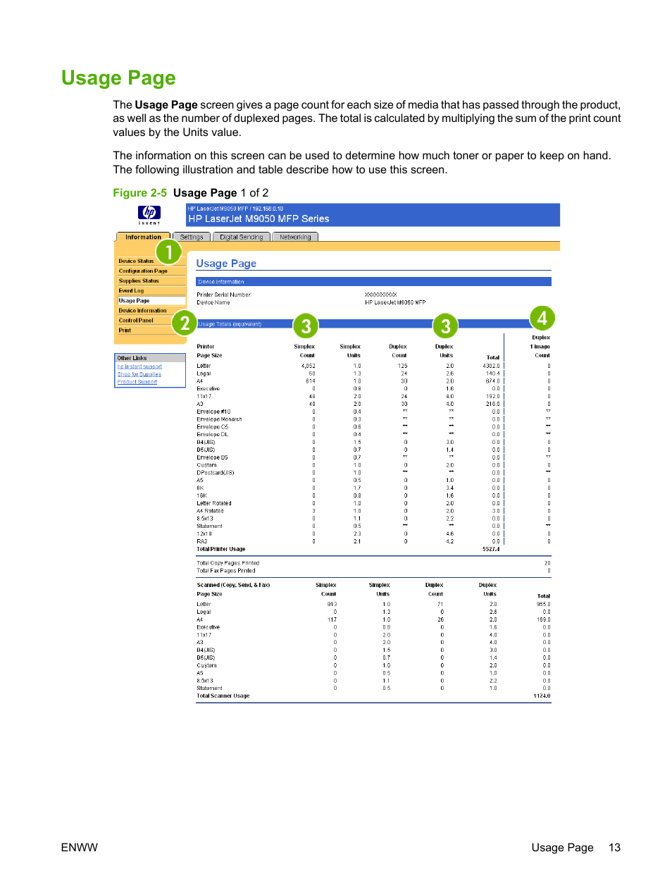 Usage page | HP LaserJet M9040M9050 Multifunction Printer series User Manual | Page 25 / 106