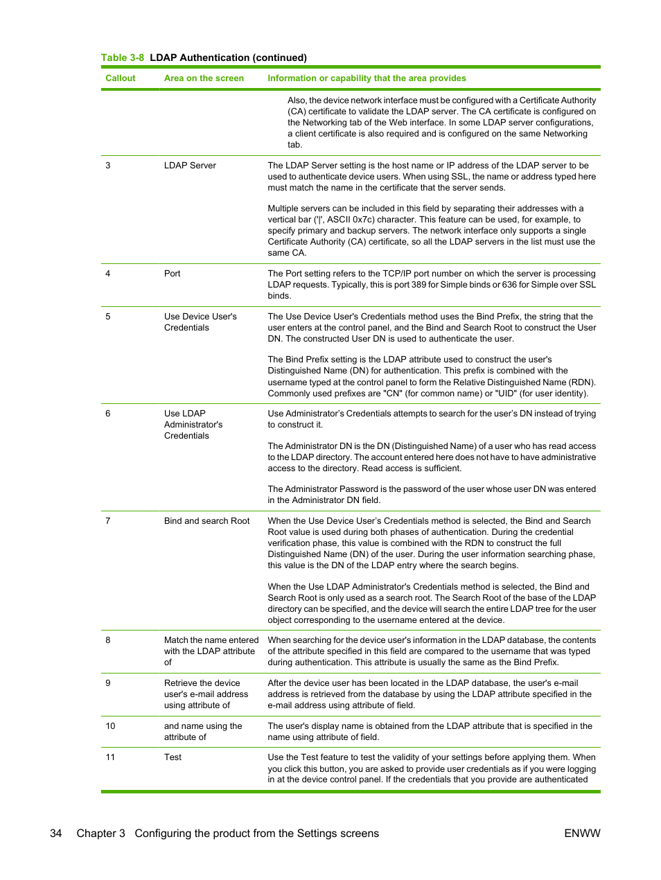 HP LaserJet M9040M9050 Multifunction Printer series User Manual | Page 46 / 106