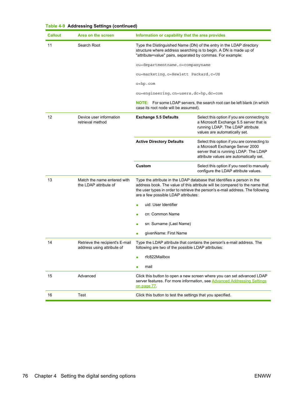 HP LaserJet M9040M9050 Multifunction Printer series User Manual | Page 88 / 106