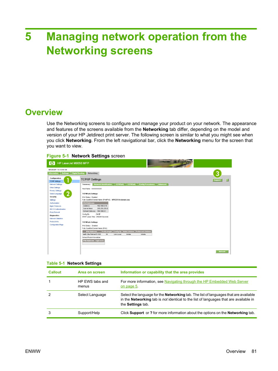 Overview, Table 5-1 network settings, Figure 5-1 network settings screen | Managing network operation from, Managing network operation | HP LaserJet M9040M9050 Multifunction Printer series User Manual | Page 93 / 106