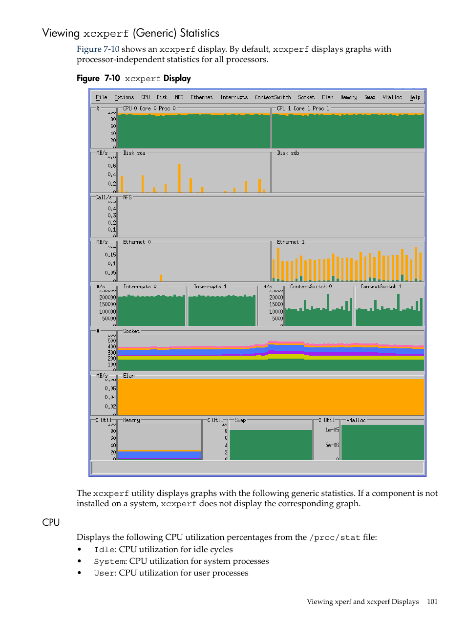 Viewing xcxperf (generic) statistics, Xcxperf, Display | HP XC System 3.x Software User Manual | Page 101 / 131