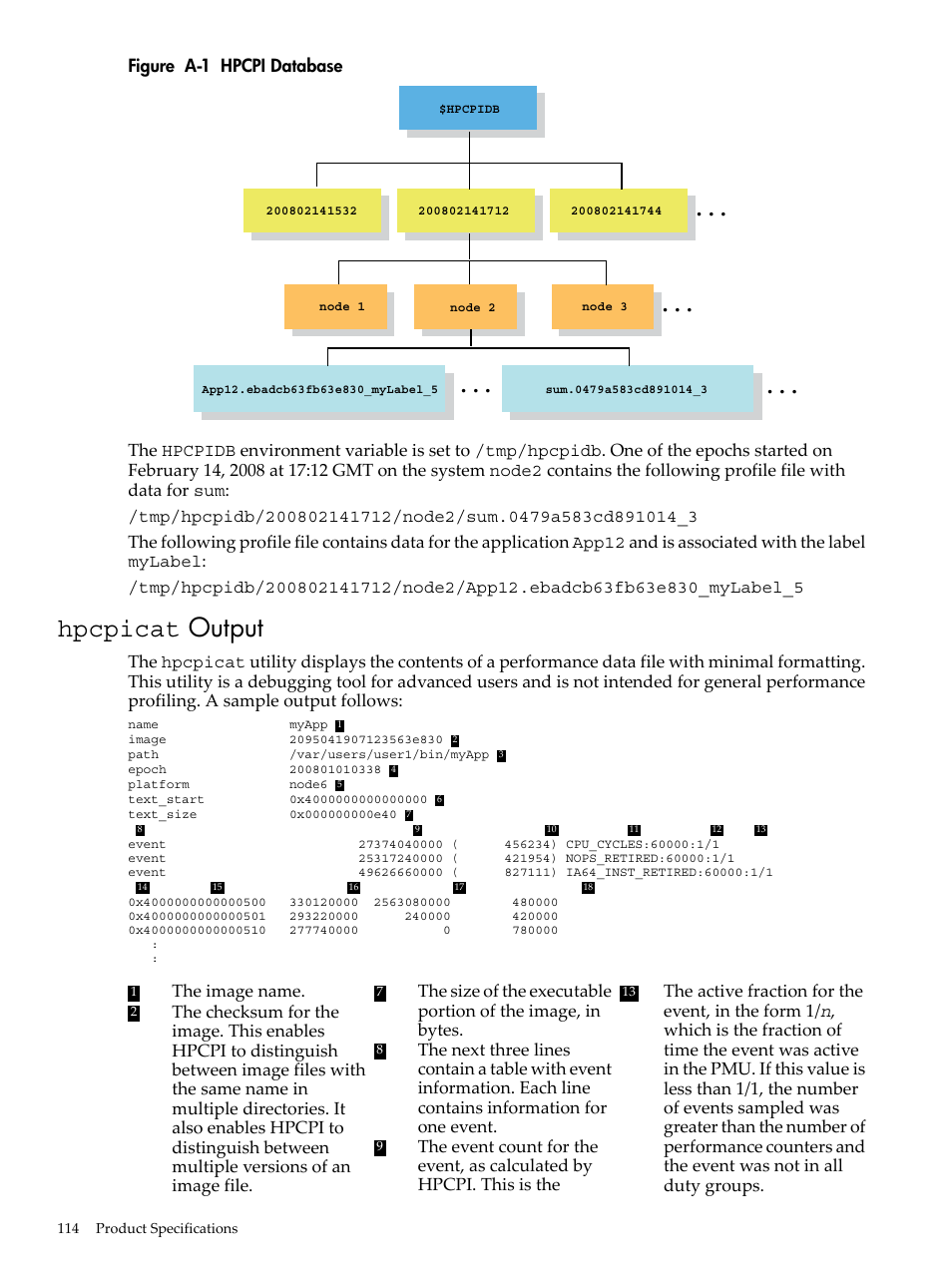 Hpcpicat output, Hpcpicat, Output | Hpcpi database | HP XC System 3.x Software User Manual | Page 114 / 131