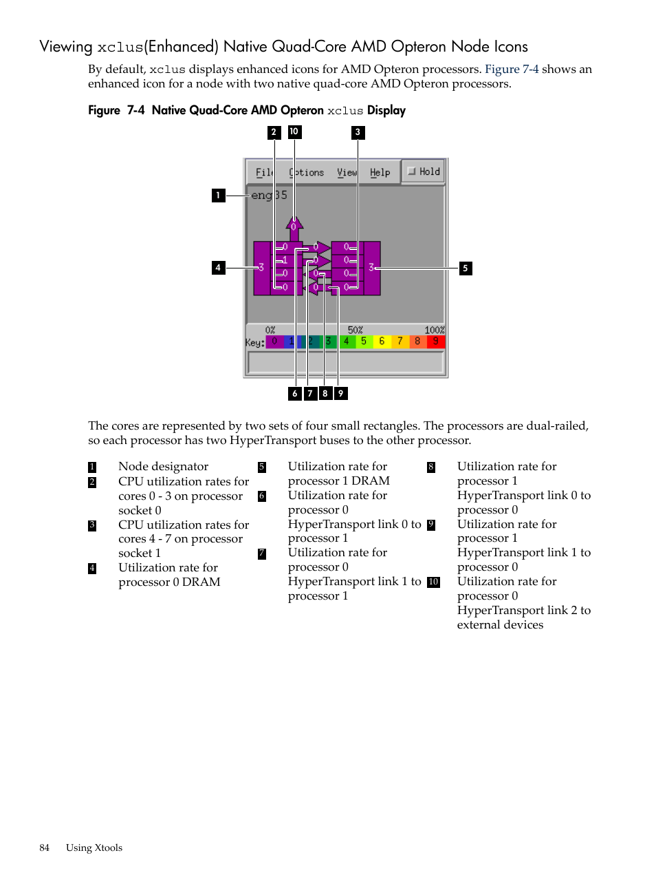 Native quad-core amd opteron xclus display | HP XC System 3.x Software User Manual | Page 84 / 131