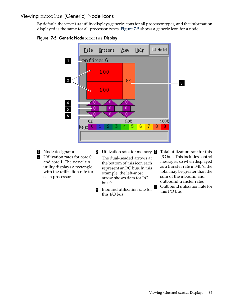 Viewing xcxclus (generic) node icons, Generic node xcxclus display | HP XC System 3.x Software User Manual | Page 85 / 131