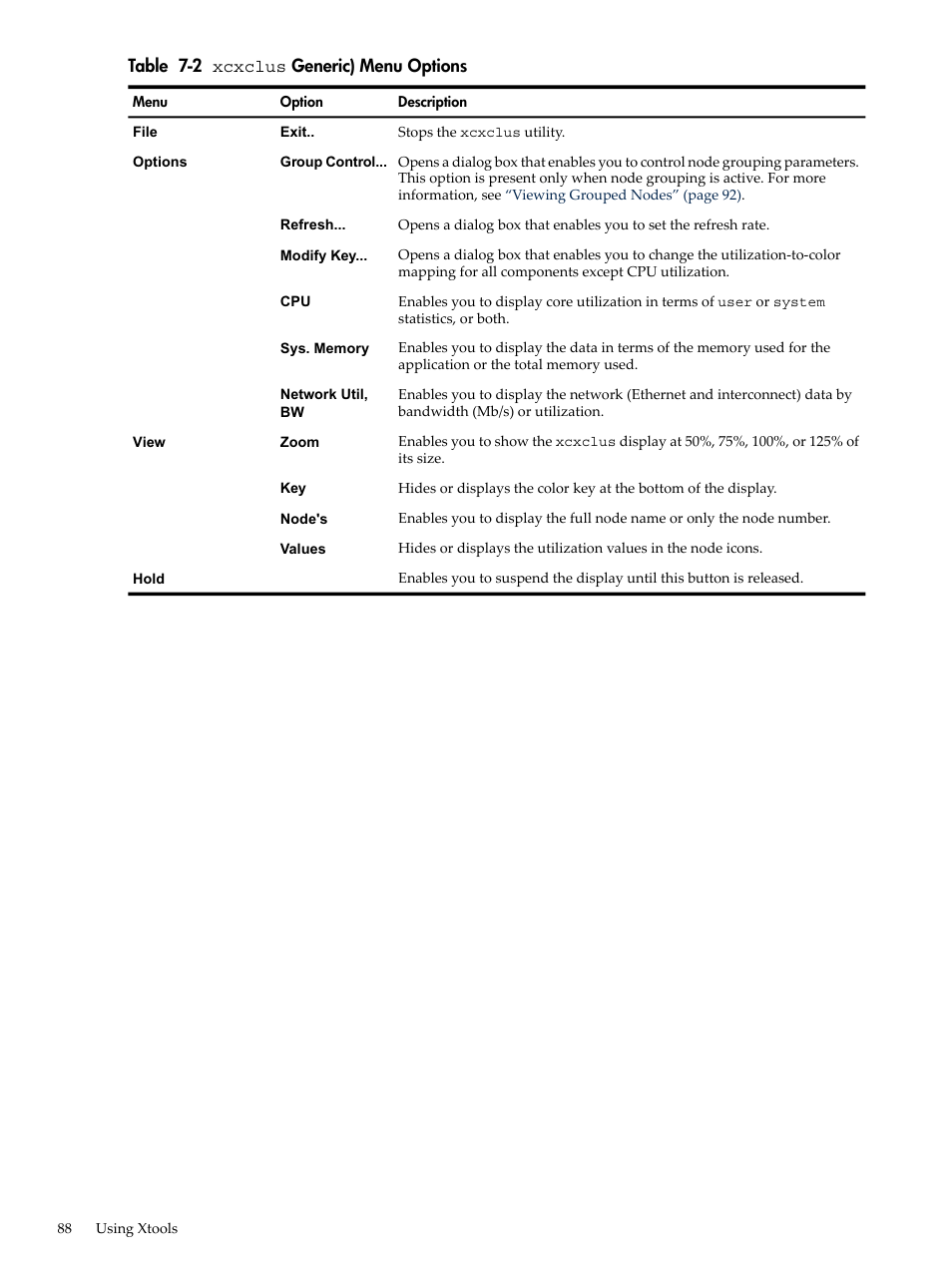 Xcxclus, Generic) menu options | HP XC System 3.x Software User Manual | Page 88 / 131