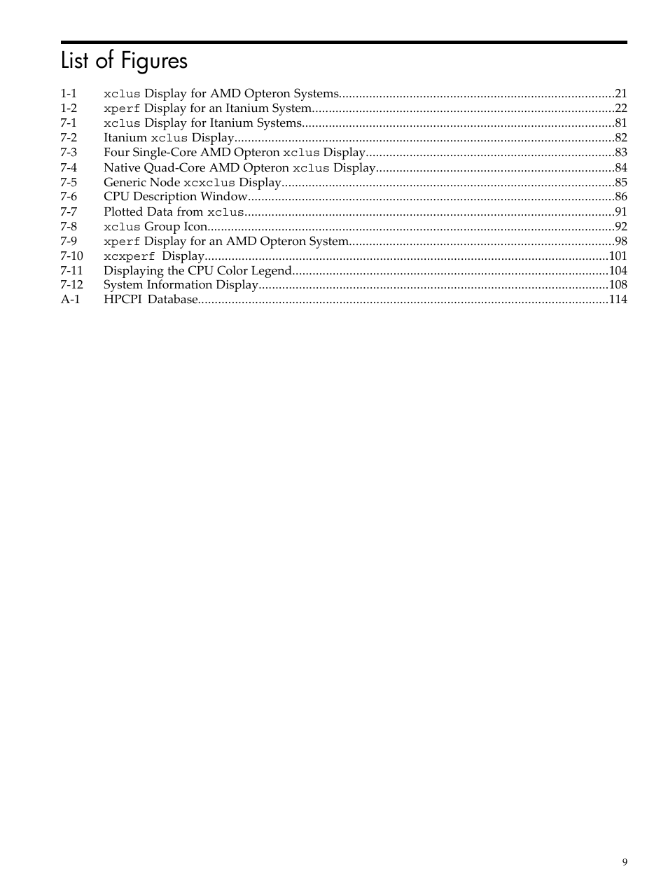 List of figures | HP XC System 3.x Software User Manual | Page 9 / 131