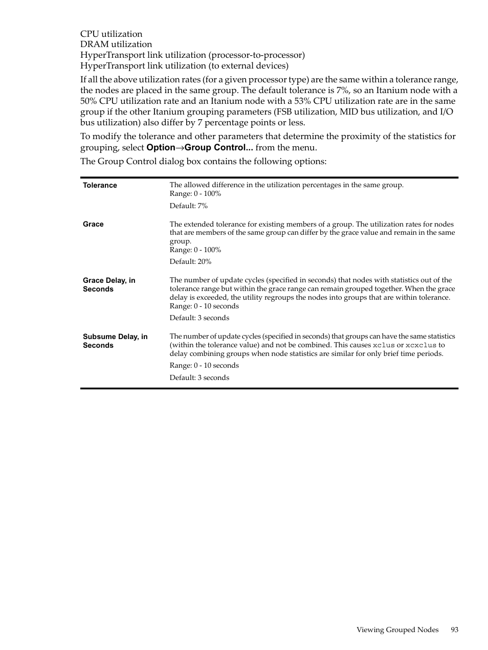 HP XC System 3.x Software User Manual | Page 93 / 131