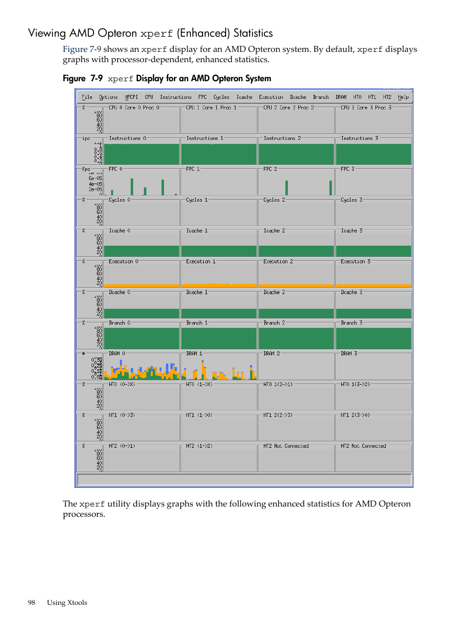 Viewing amd opteron xperf (enhanced) statistics, Xperf, Display for an amd opteron system | HP XC System 3.x Software User Manual | Page 98 / 131