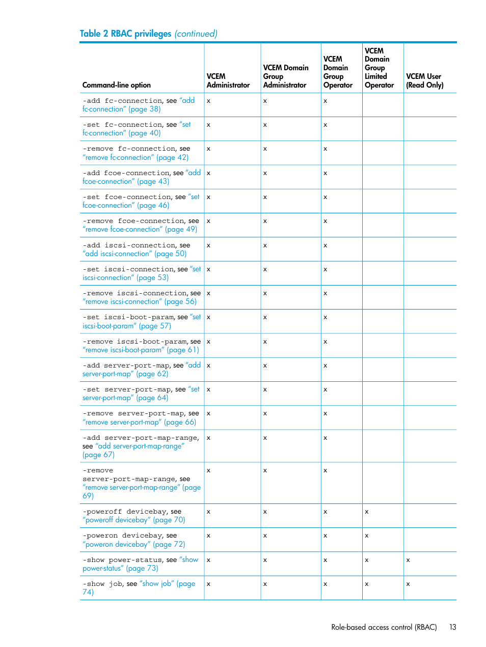 HP Virtual Connect Enterprise Manager Software User Manual | Page 13 / 113