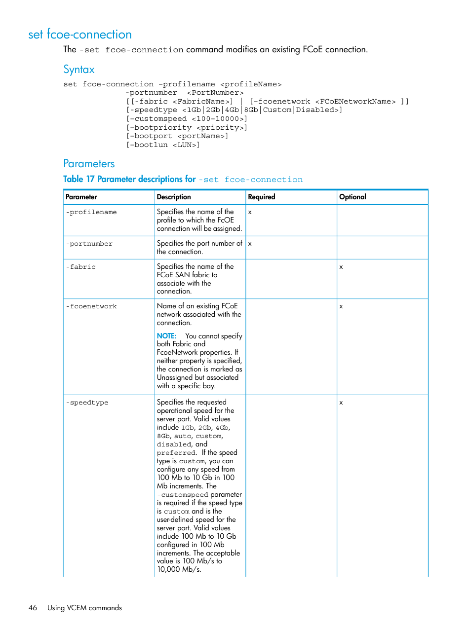 Set fcoe-connection, Syntax, Parameters | HP Virtual Connect Enterprise Manager Software User Manual | Page 46 / 113