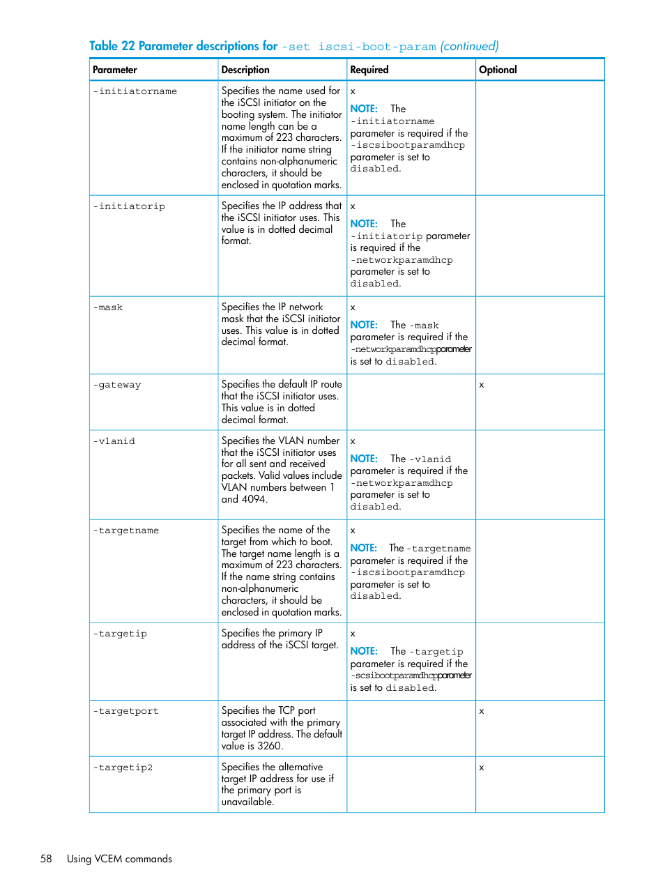 HP Virtual Connect Enterprise Manager Software User Manual | Page 58 / 113