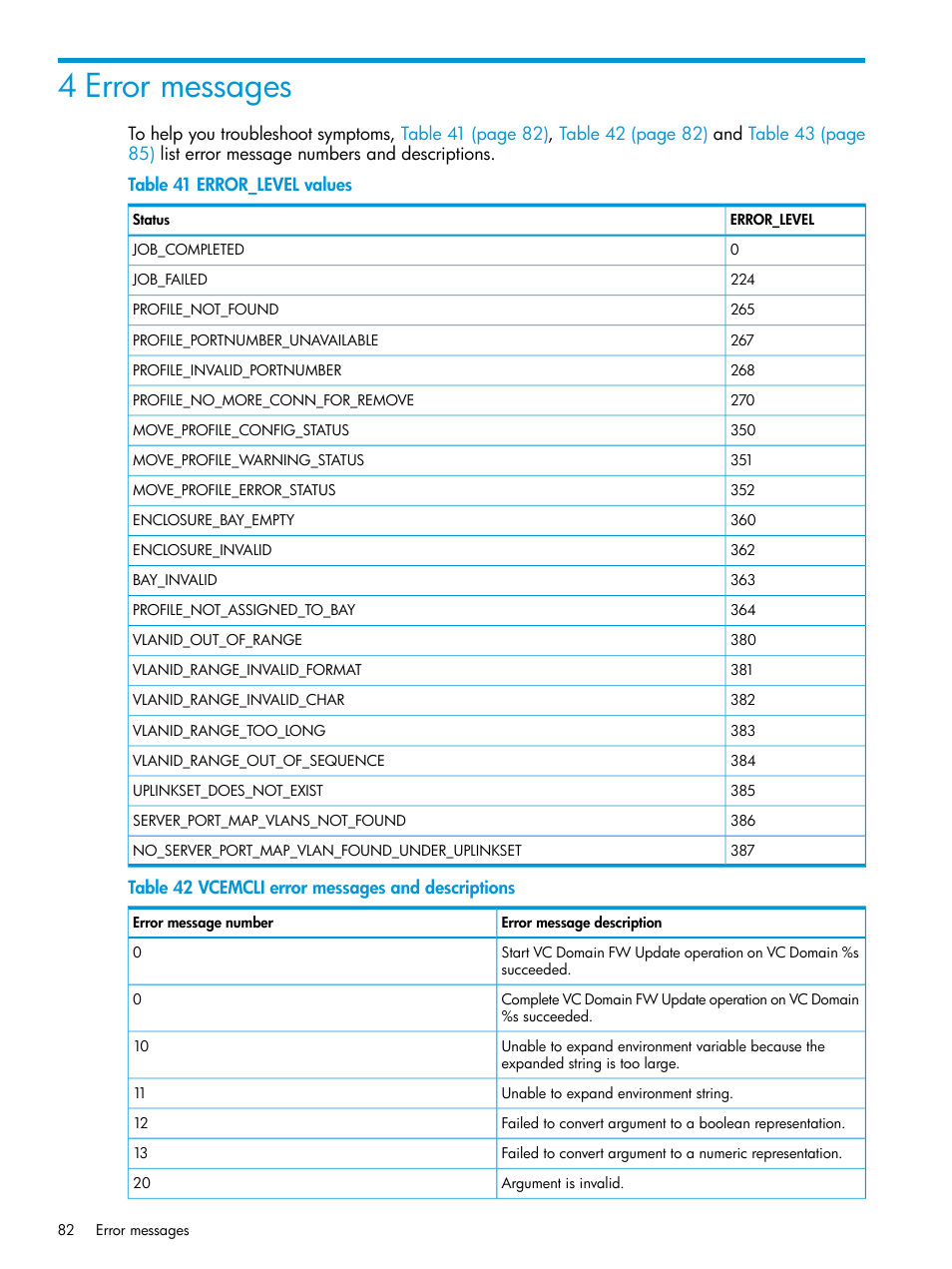 4 error messages | HP Virtual Connect Enterprise Manager Software User Manual | Page 82 / 113