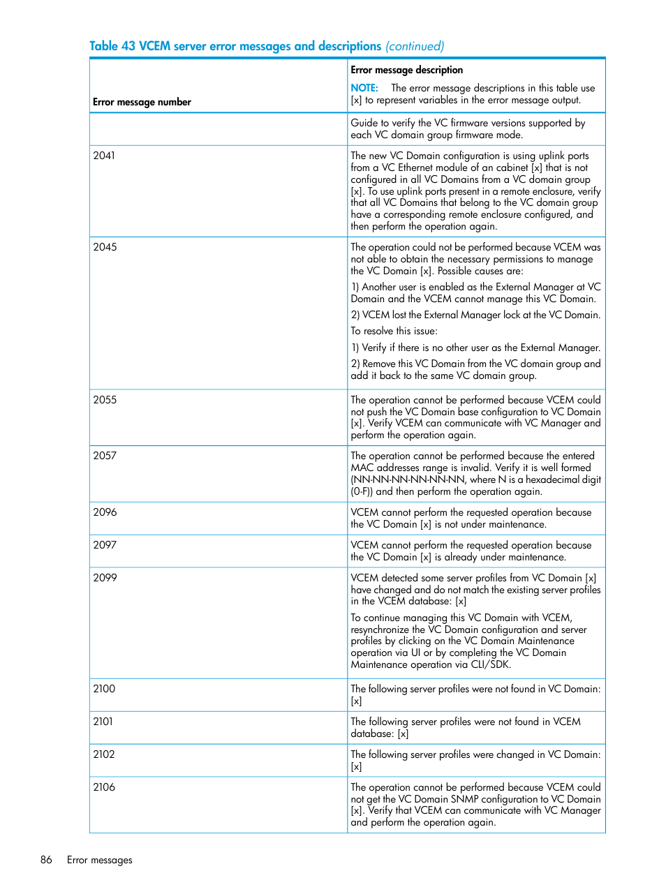 HP Virtual Connect Enterprise Manager Software User Manual | Page 86 / 113