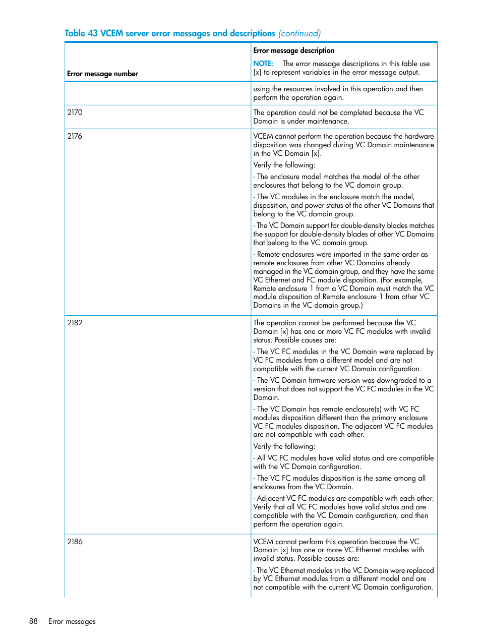 HP Virtual Connect Enterprise Manager Software User Manual | Page 88 / 113