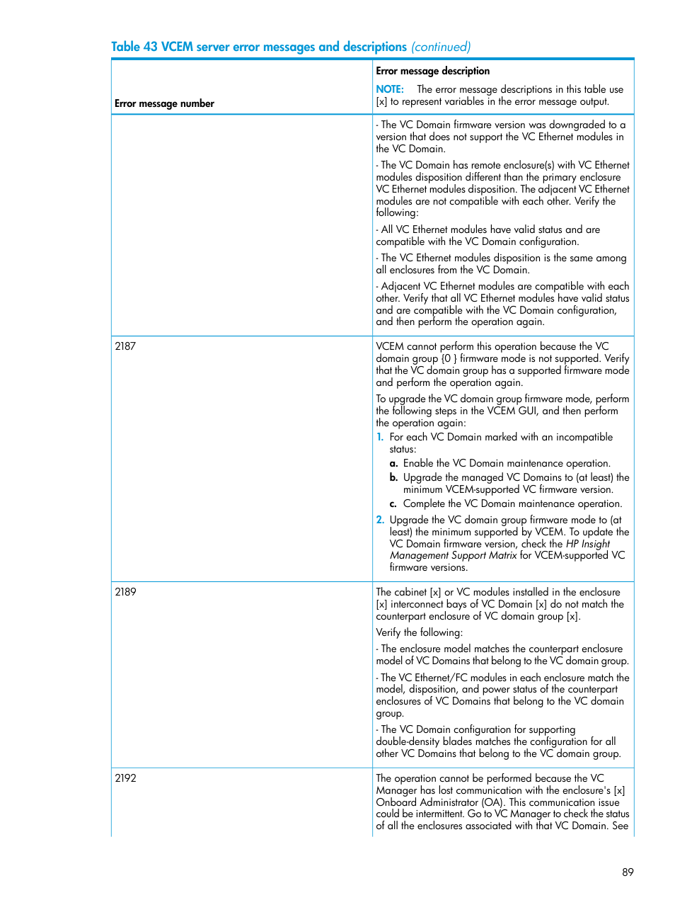 HP Virtual Connect Enterprise Manager Software User Manual | Page 89 / 113