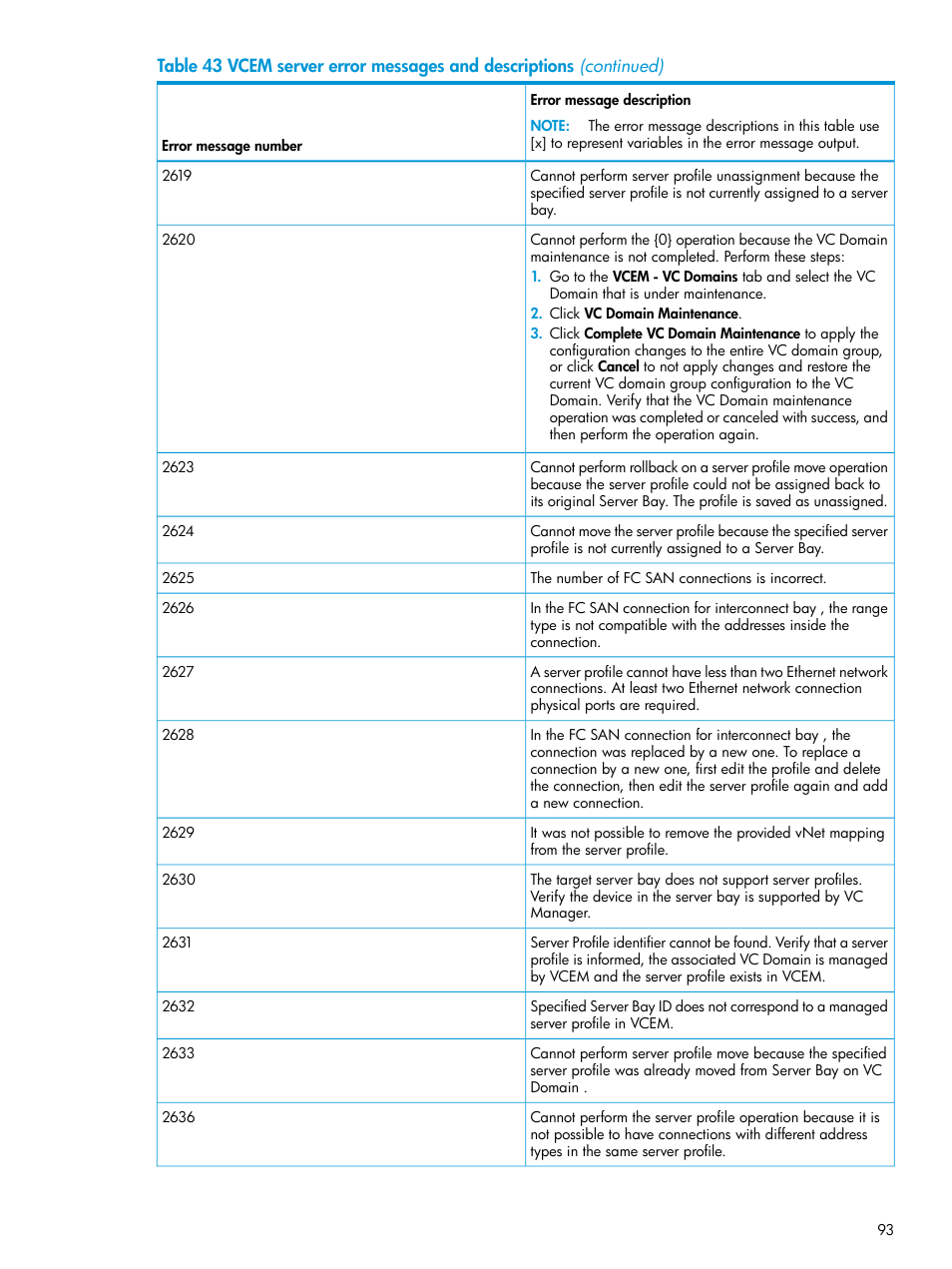 HP Virtual Connect Enterprise Manager Software User Manual | Page 93 / 113