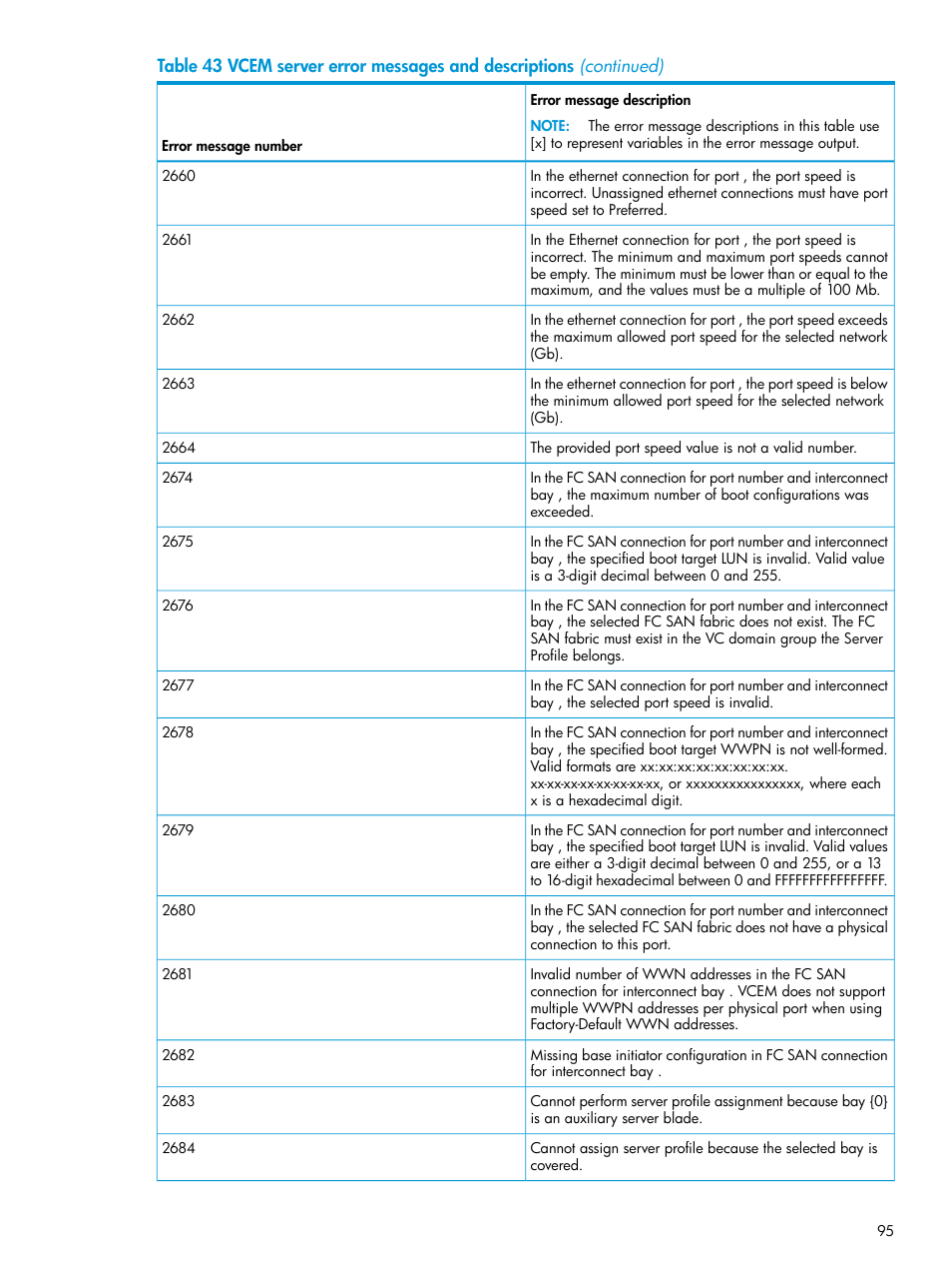 HP Virtual Connect Enterprise Manager Software User Manual | Page 95 / 113