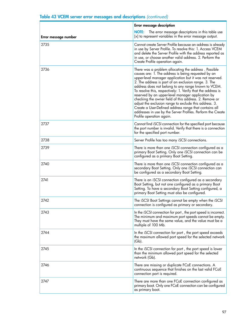 HP Virtual Connect Enterprise Manager Software User Manual | Page 97 / 113