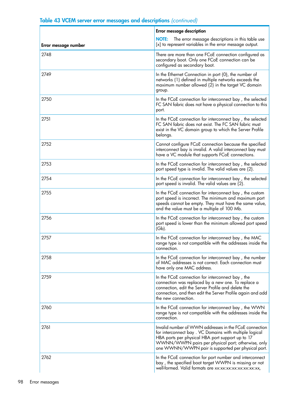 HP Virtual Connect Enterprise Manager Software User Manual | Page 98 / 113