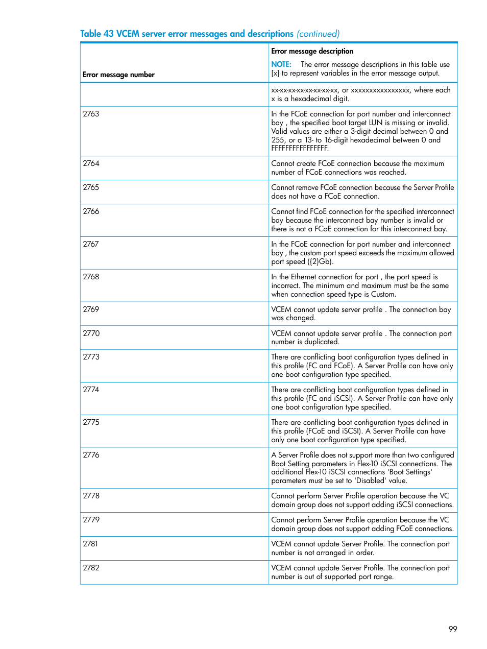 HP Virtual Connect Enterprise Manager Software User Manual | Page 99 / 113