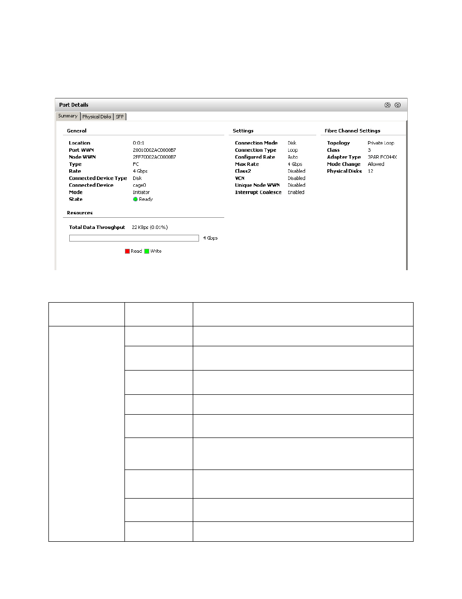 Port details summary | HP 3PAR T-Class Storage Systems User Manual | Page 121 / 475