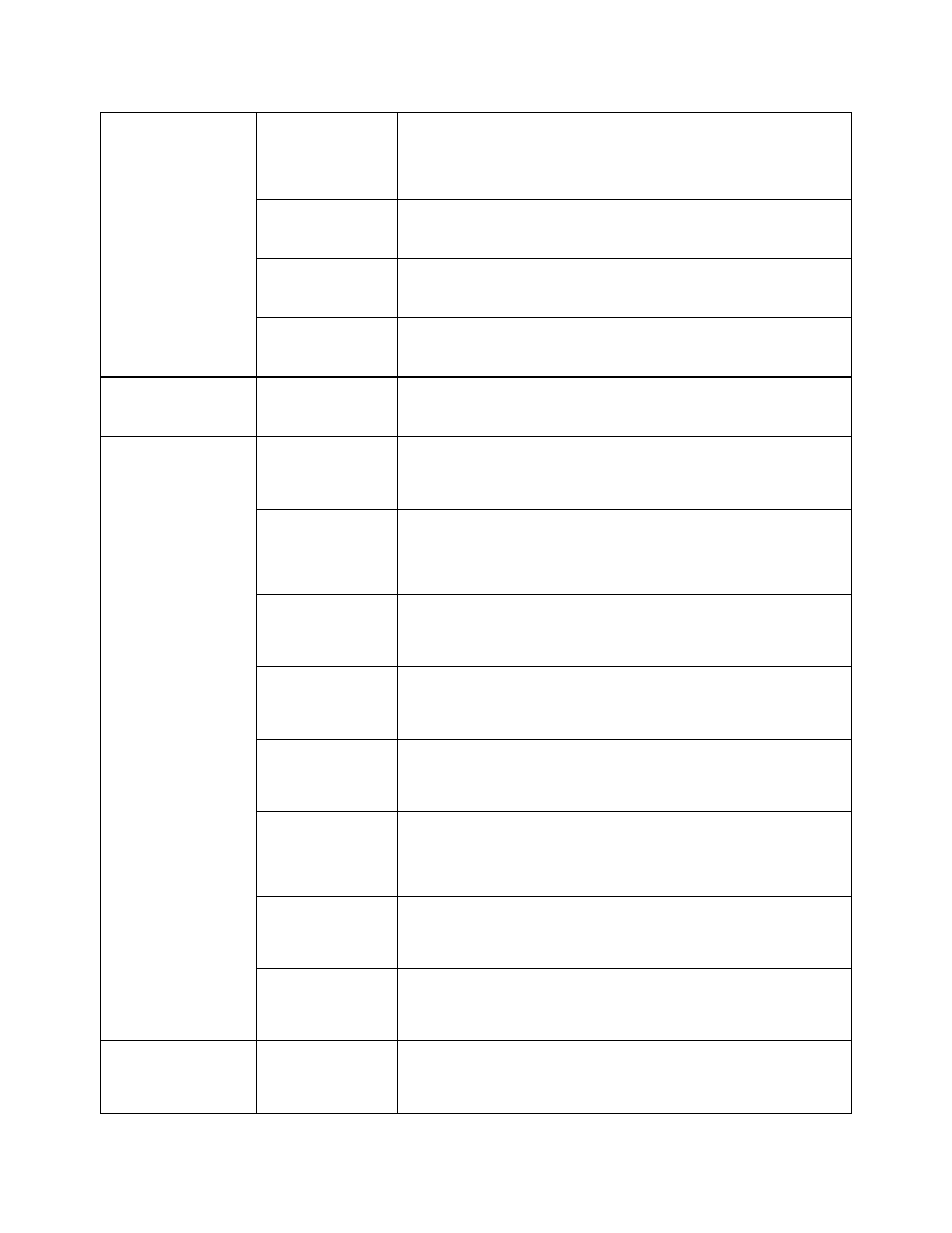 HP 3PAR T-Class Storage Systems User Manual | Page 122 / 475