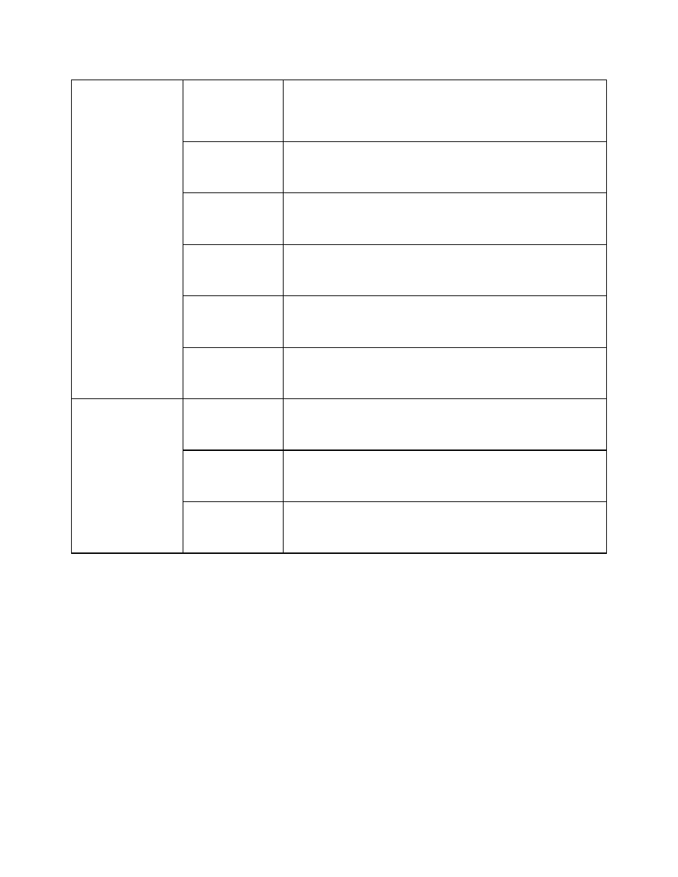 HP 3PAR T-Class Storage Systems User Manual | Page 124 / 475