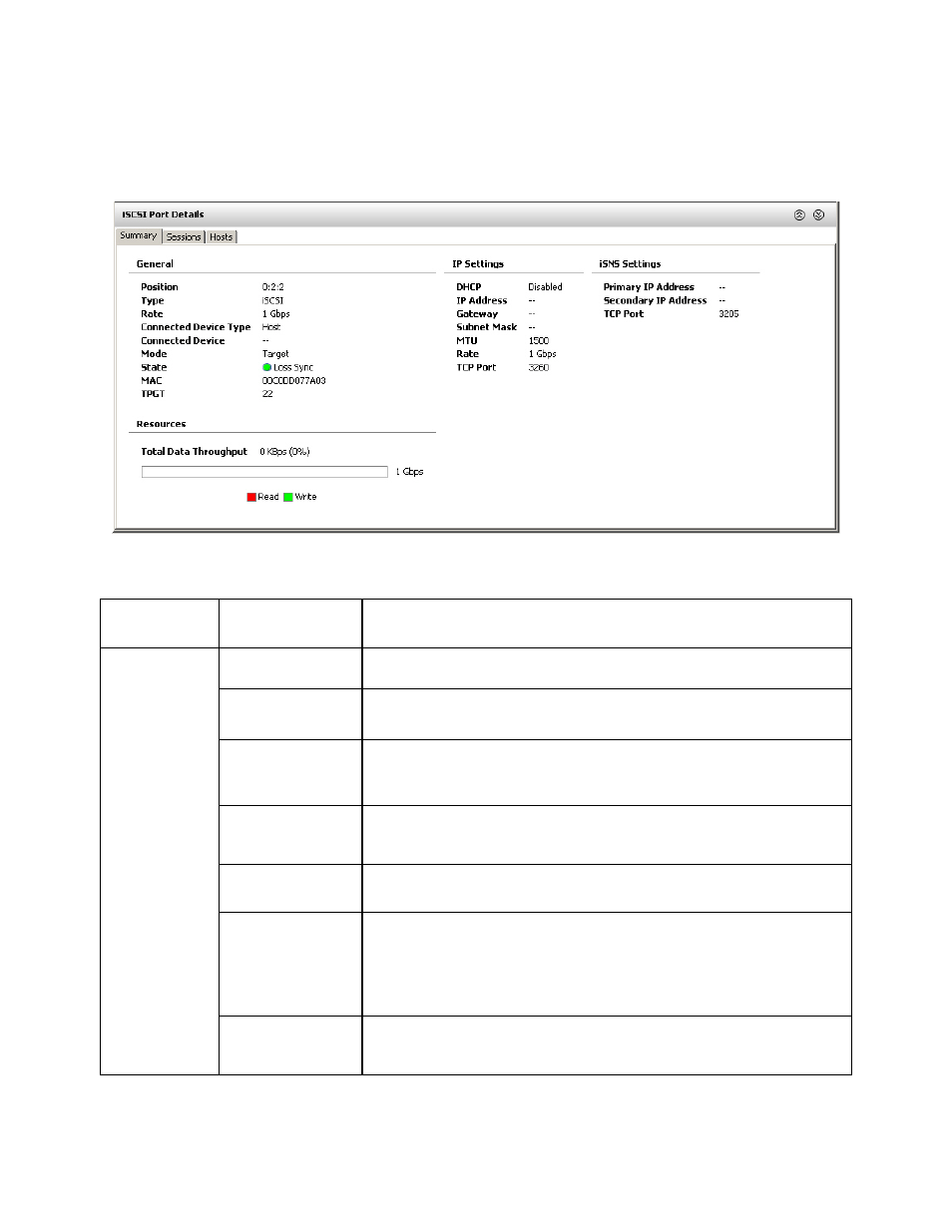 Iscsi port summary | HP 3PAR T-Class Storage Systems User Manual | Page 148 / 475