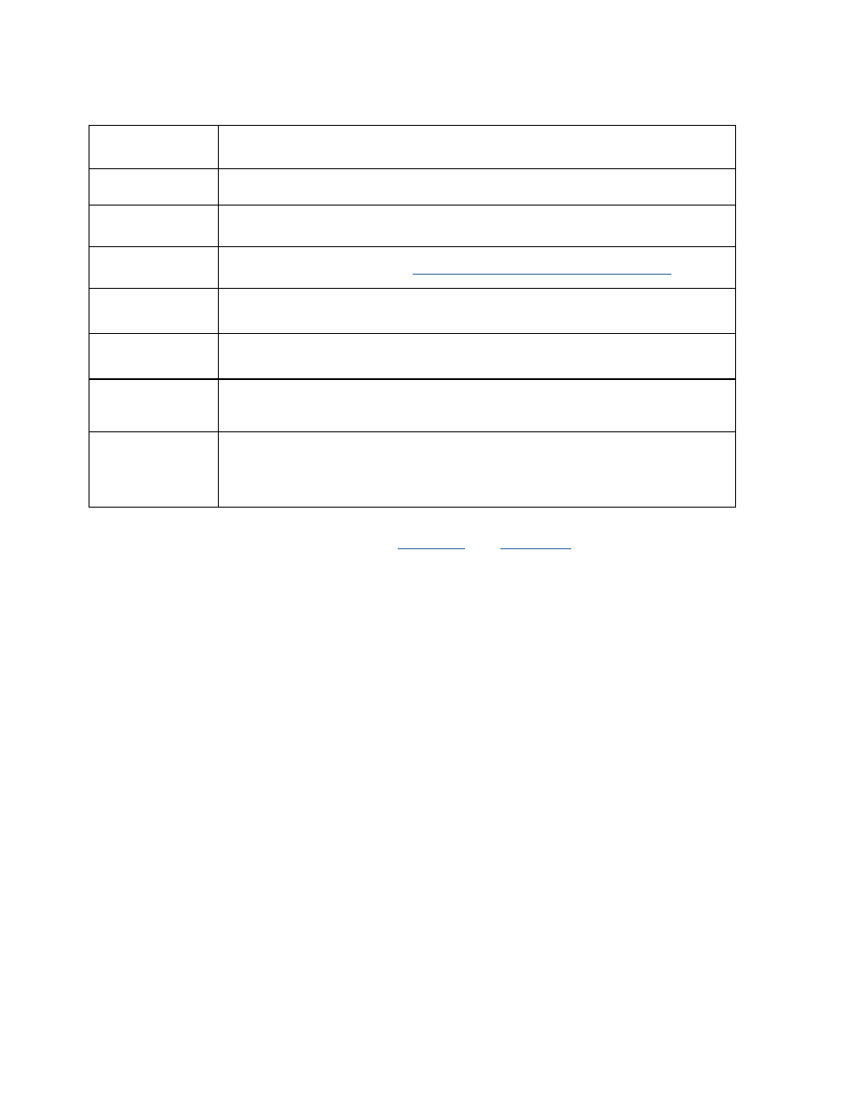 HP 3PAR T-Class Storage Systems User Manual | Page 348 / 475