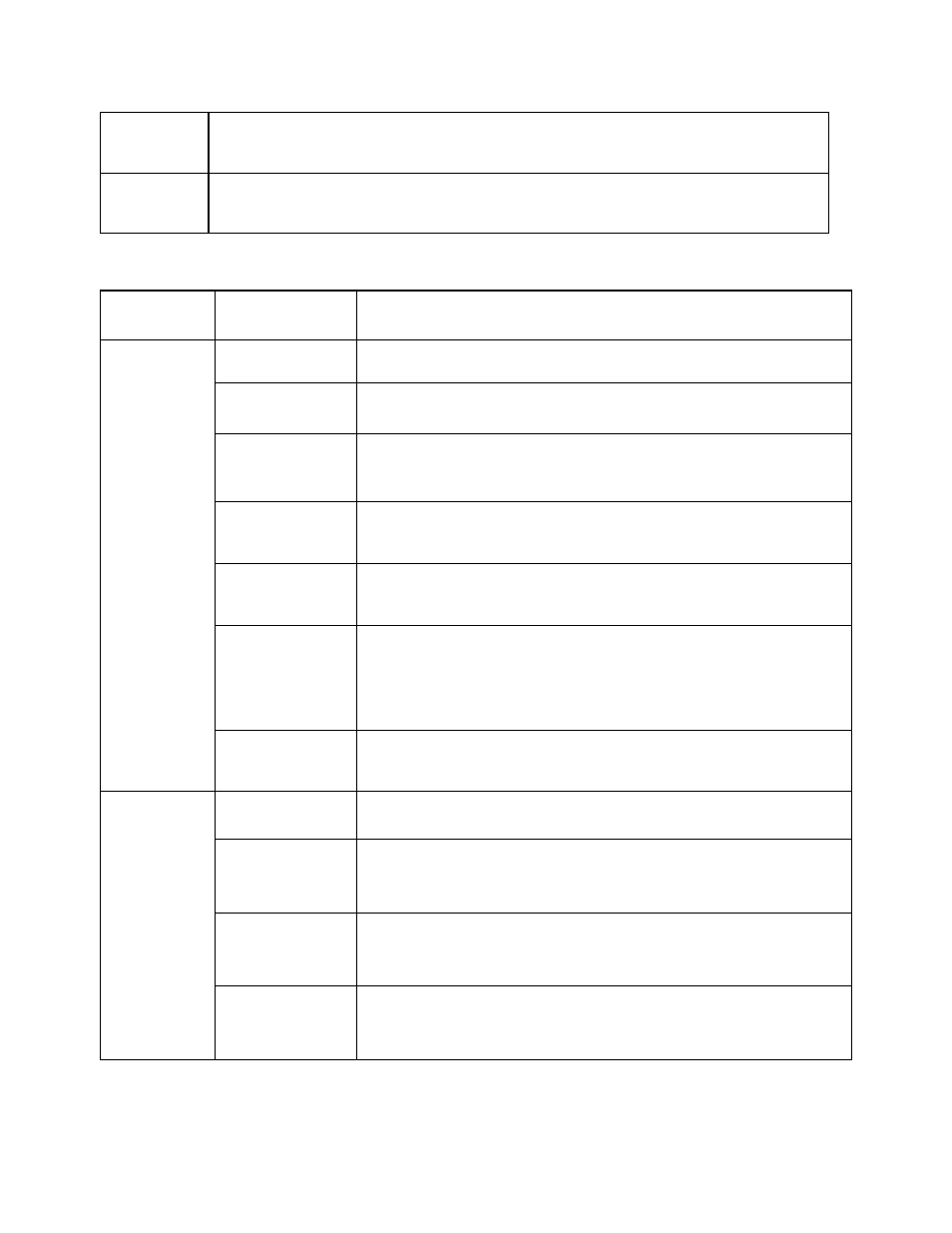 HP 3PAR T-Class Storage Systems User Manual | Page 350 / 475