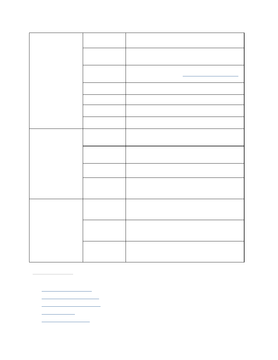 HP 3PAR T-Class Storage Systems User Manual | Page 402 / 475