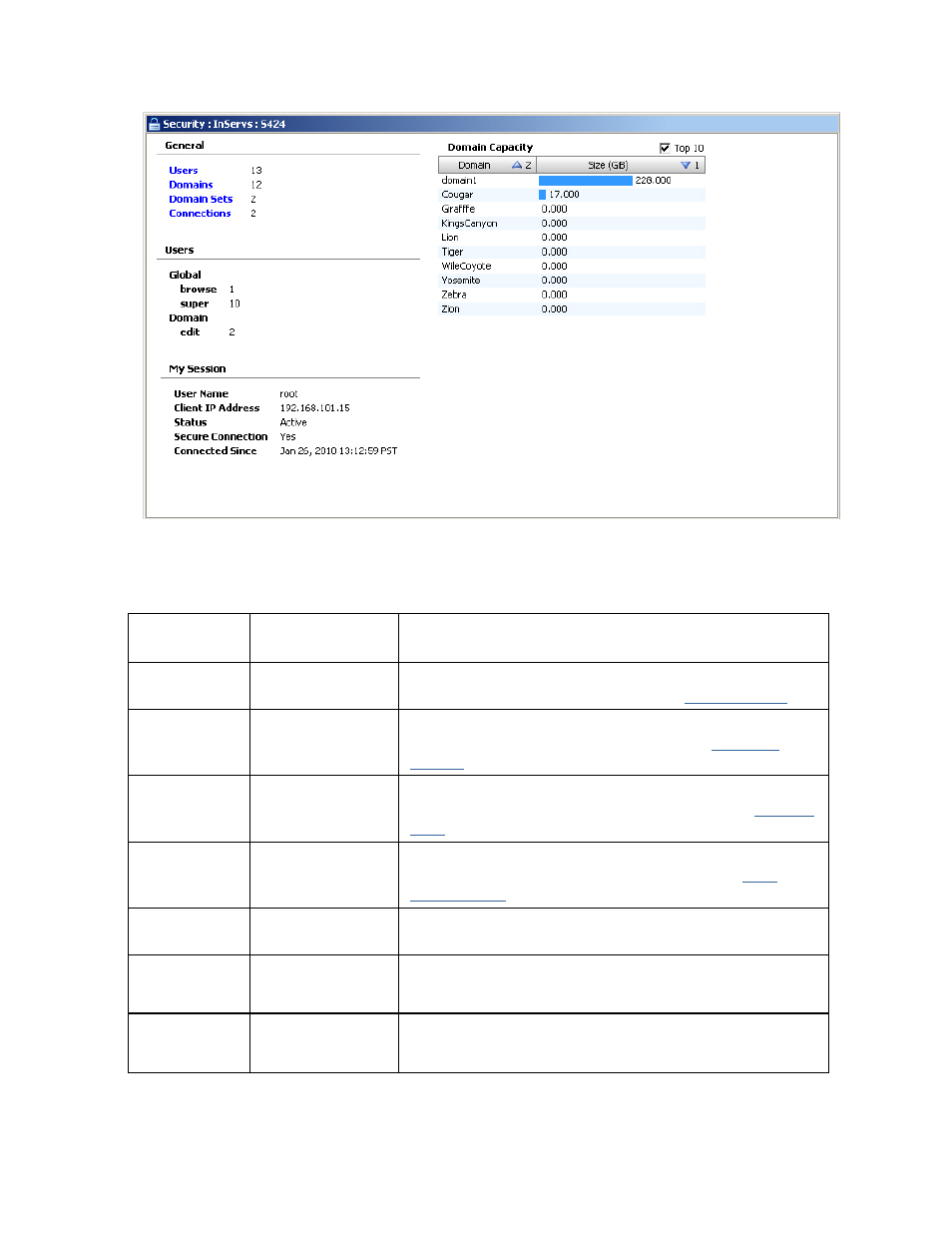 HP 3PAR T-Class Storage Systems User Manual | Page 410 / 475