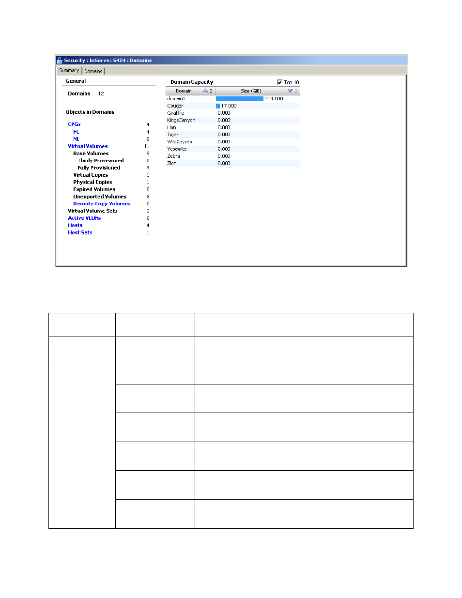 HP 3PAR T-Class Storage Systems User Manual | Page 420 / 475