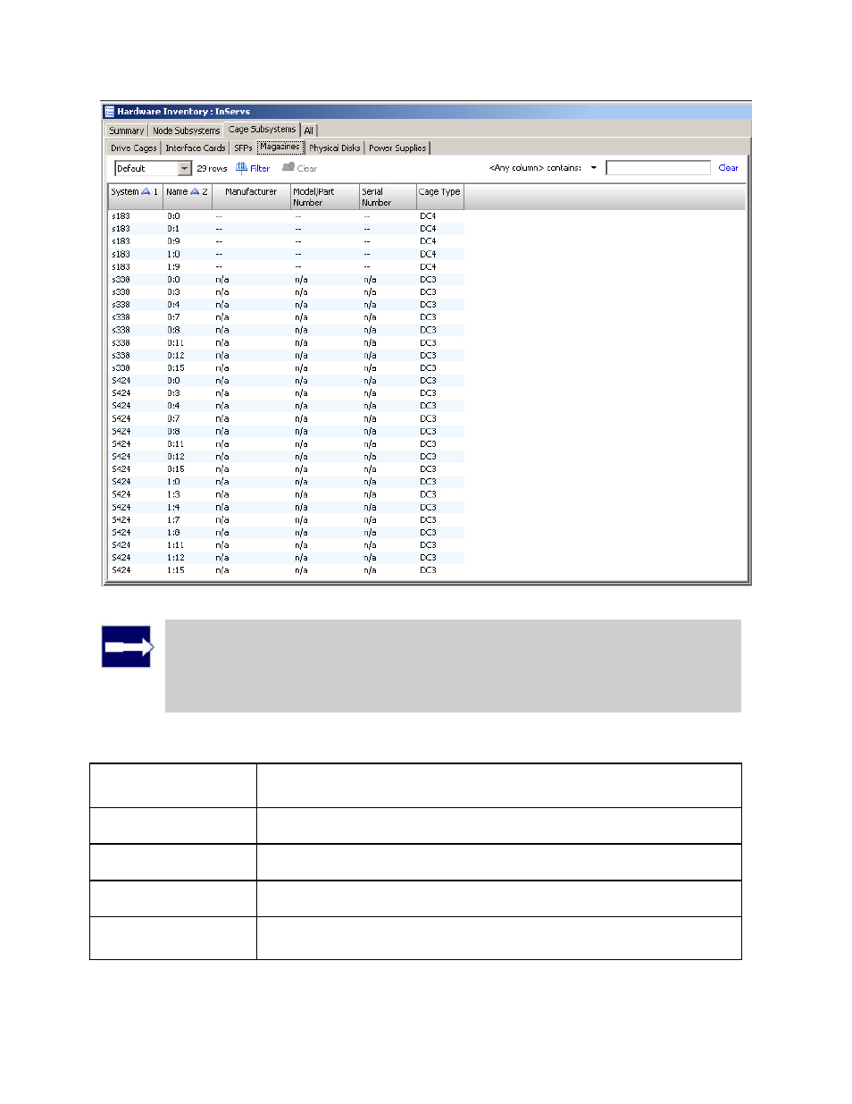 HP 3PAR T-Class Storage Systems User Manual | Page 456 / 475