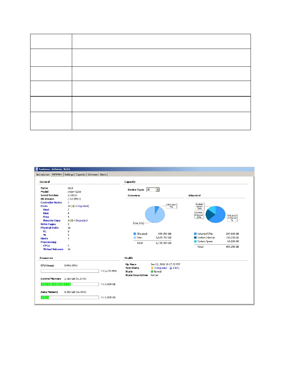 Viewing a single system | HP 3PAR T-Class Storage Systems User Manual | Page 67 / 475