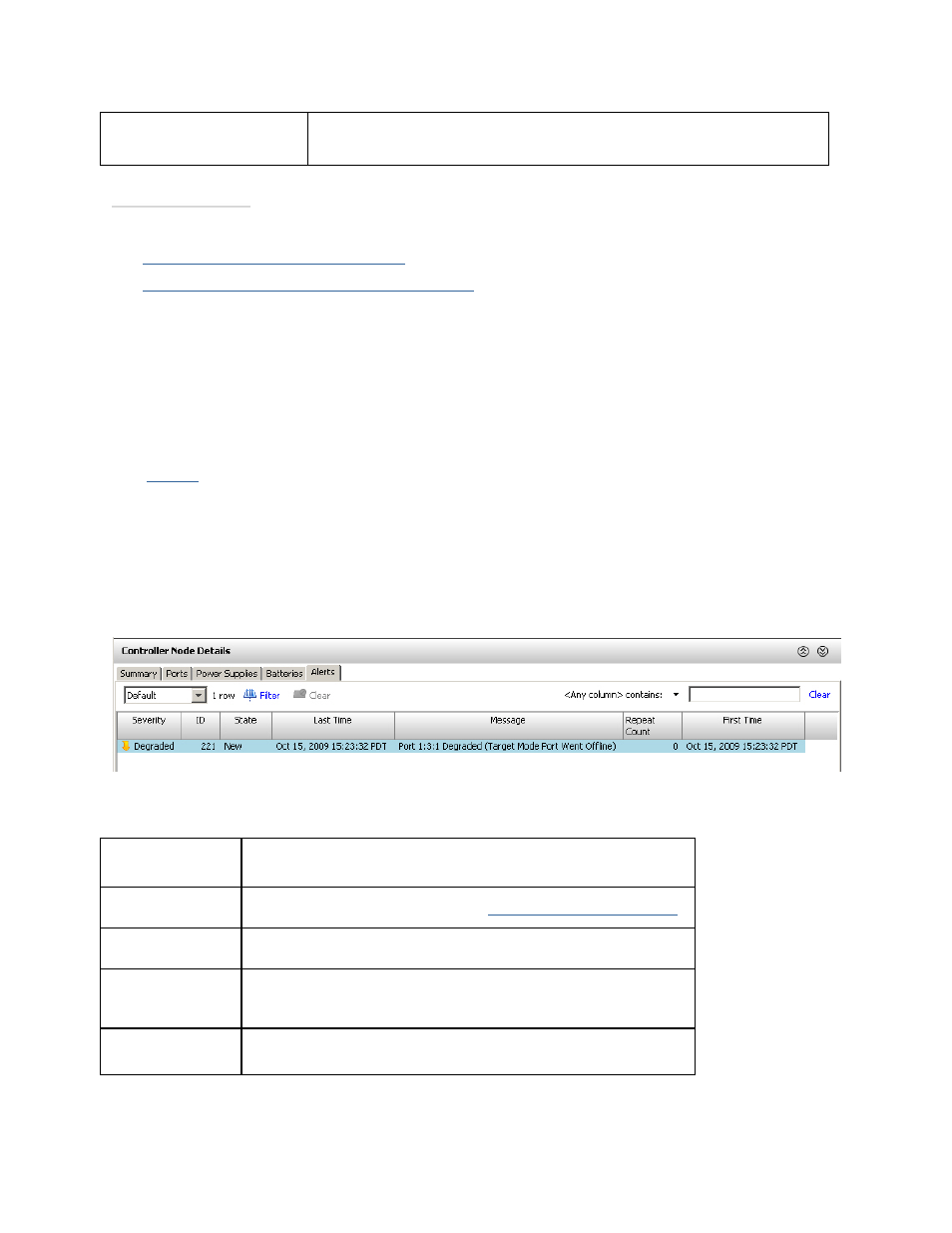 Viewing controller node alerts details | HP 3PAR T-Class Storage Systems User Manual | Page 92 / 475