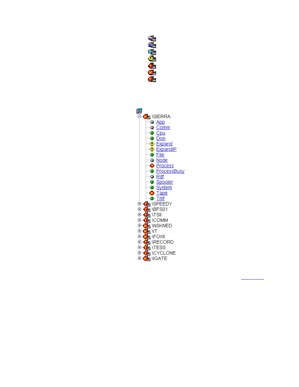 Entity table | HP Integrity NonStop J-Series User Manual | Page 18 / 29