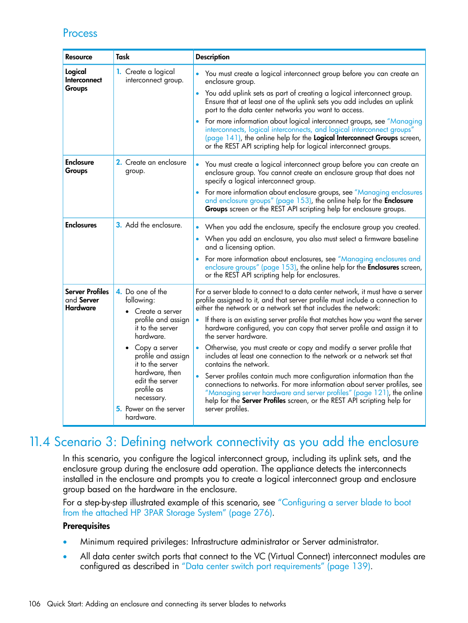 Process | HP OneView User Manual | Page 106 / 317