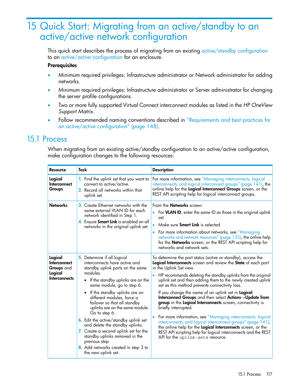 1 process | HP OneView User Manual | Page 117 / 317