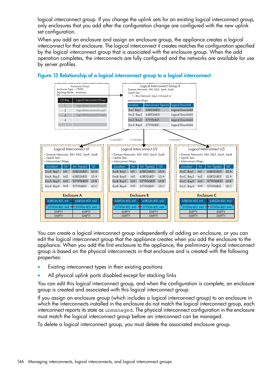 HP OneView User Manual | Page 146 / 317