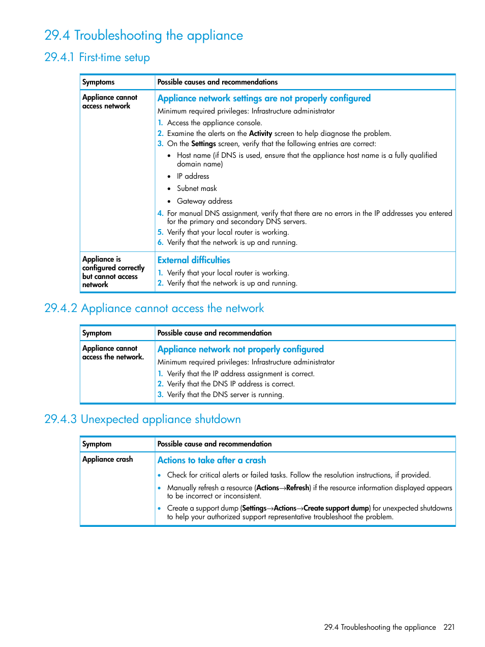 4 troubleshooting the appliance, 1 first-time setup, 2 appliance cannot access the network | 3 unexpected appliance shutdown, Appliance, Ensure that the appliance is connected, To the network | HP OneView User Manual | Page 221 / 317