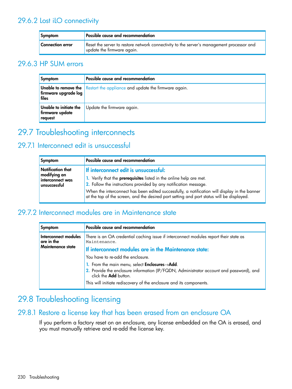 2 lost ilo connectivity, 3 hp sum errors, 7 troubleshooting interconnects | 1 interconnect edit is unsuccessful, 2 interconnect modules are in maintenance state, 8 troubleshooting licensing, Interconnects, Licensing | HP OneView User Manual | Page 230 / 317