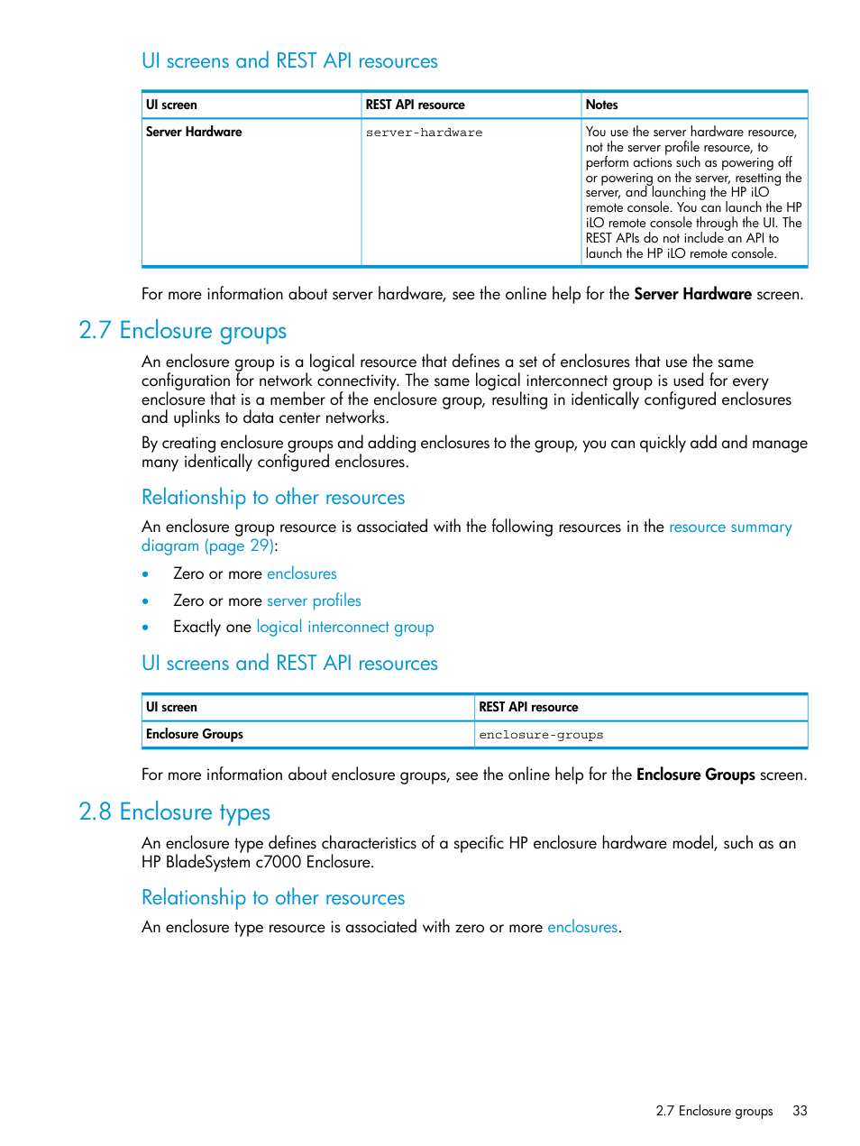 7 enclosure groups, 8 enclosure types, 7 enclosure groups 2.8 enclosure types | Ui screens and rest api resources, Relationship to other resources | HP OneView User Manual | Page 33 / 317